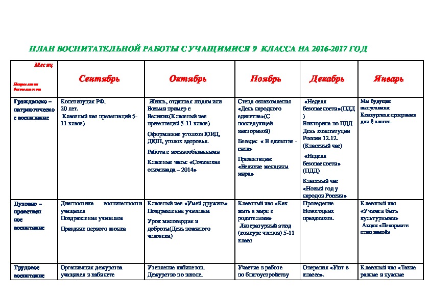 Воспитательный план 3 класс