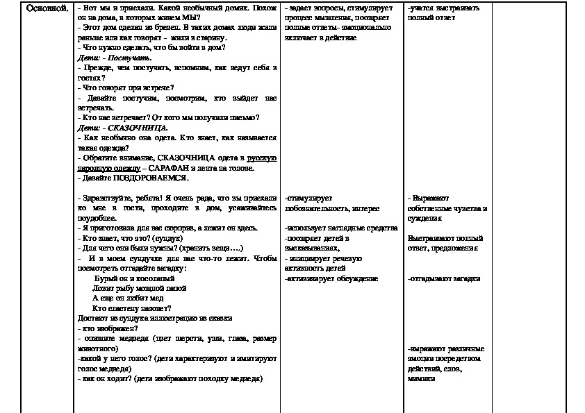 Технологическая карта занятия по развитию речи