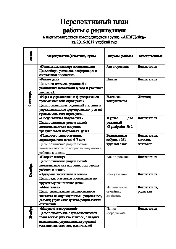 Работа с родителями на сентябрь месяц в старшей группе: Перспективный