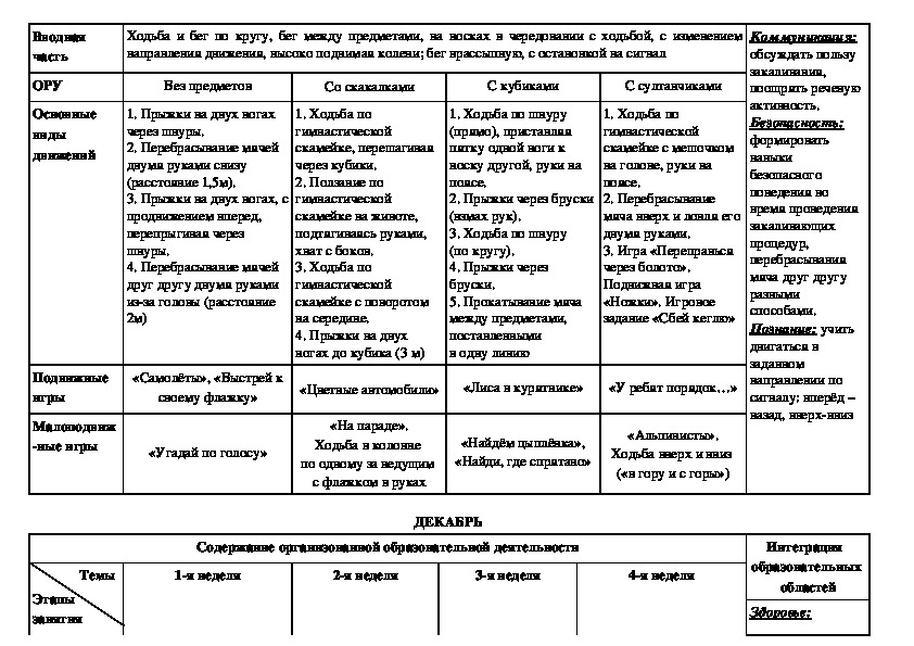 Для чего используется базовый план