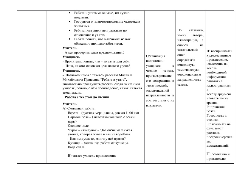 Ребята и утята план текста