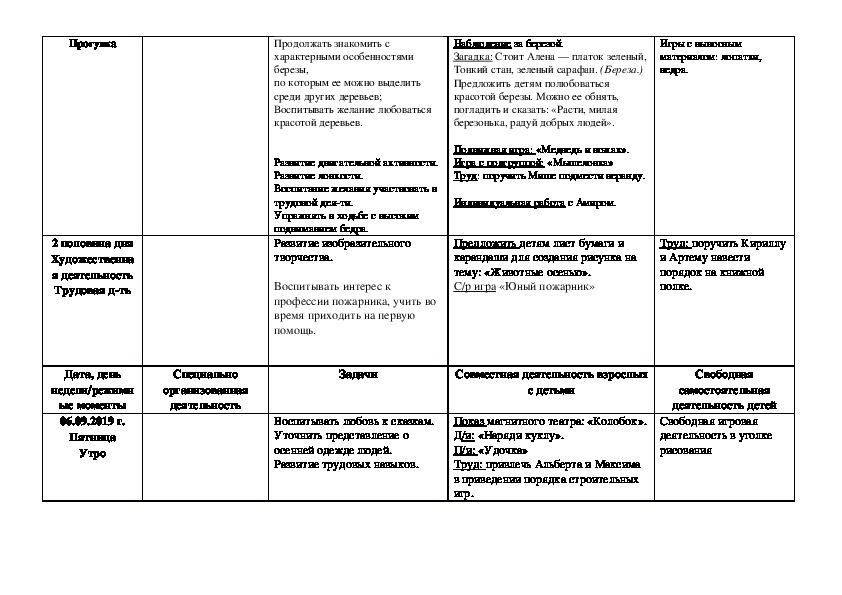 Календарно тематическое планирование во второй