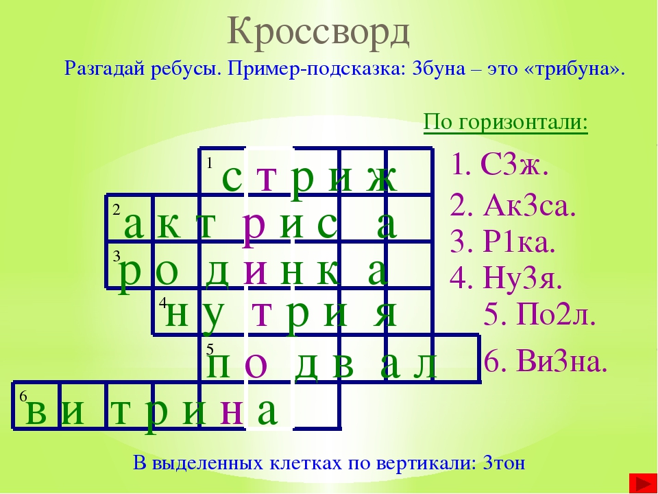 Кроссворд по одиссею