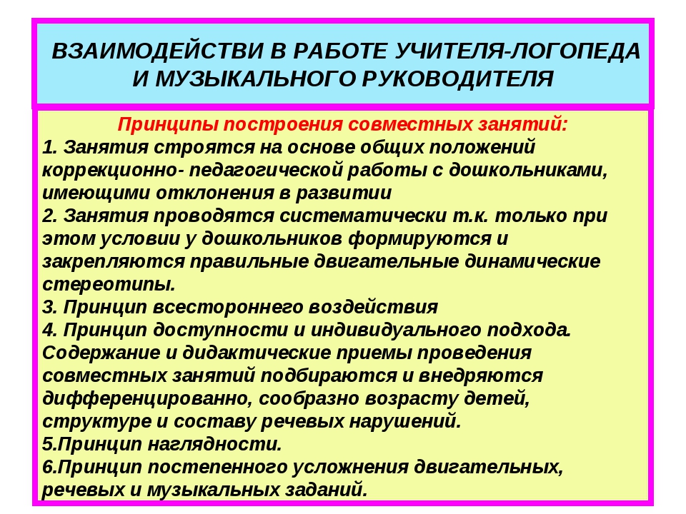 План взаимодействия с родителями музыкального руководителя в детском саду