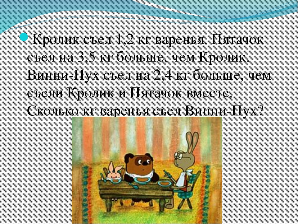 Придумать математическую сказку 3 класс. Математическая сказка. Математическая сказка для 3 класса. Математическая сказка 3 класс проект. Математические задачи в сказках.