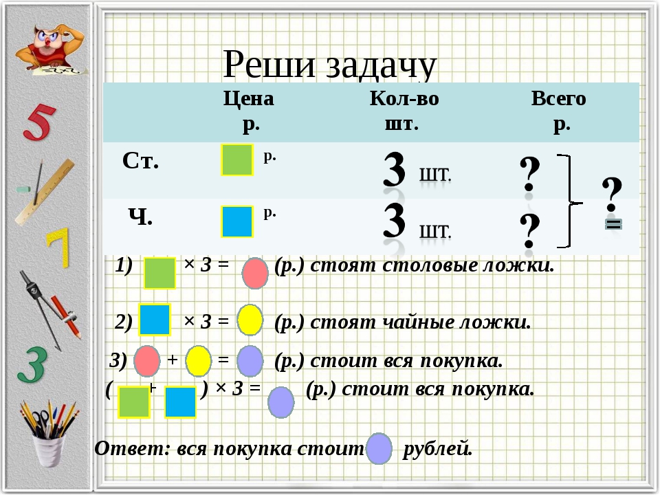 Математика задачи умножение деление. Решение задач по математике 3 класс на умножение и деление. Задачи по математике 3 класс на умножение и деление. Как решаются задачи на умножение. Как записывать задачи на умножение.