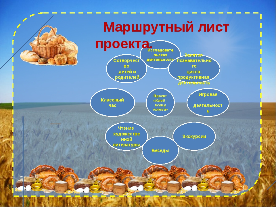 Проект в старшей группе по теме хлеб всему голова