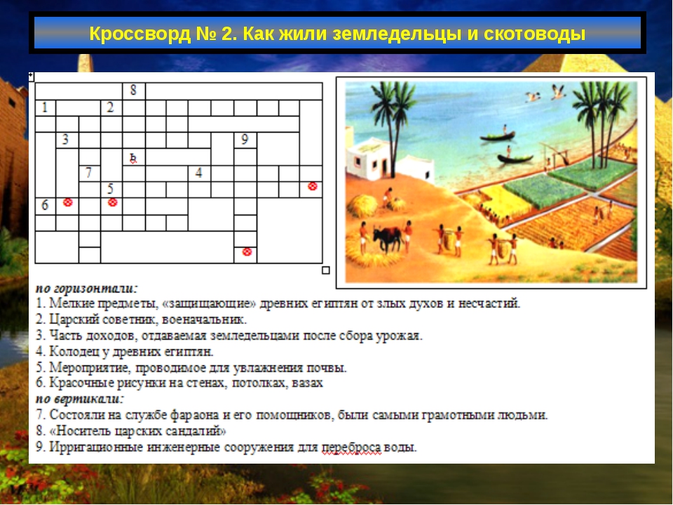 Кроссворд египет. Кроссворд по теме древний Египет 5 класс. Кроссворд по истории 5 класс древний Египет с ответами. Кроссворд по истории древний Египет. Кроссворд по истории на тему древний Египет 5 класс с ответами.