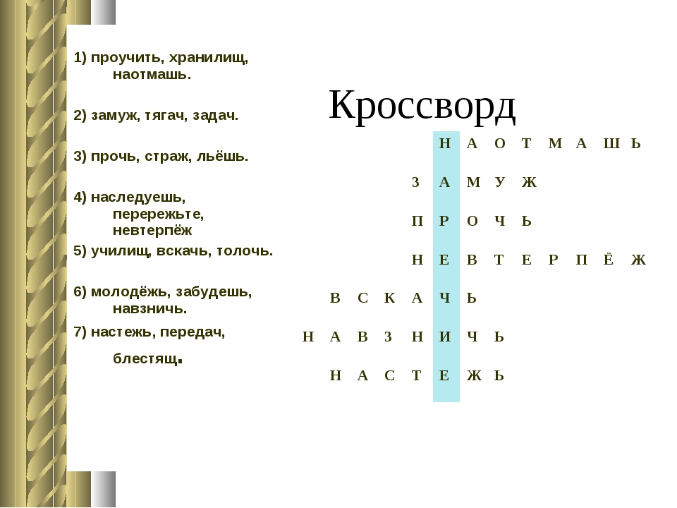 Кроссворд по русскому языку 5 вопросов. Кроссворд по русскому языку 5 класс термины русского языка. Кроссворд русский язык 7 класс. Кроссворд на тему русскийязк. Кроссворд на тему наречие.