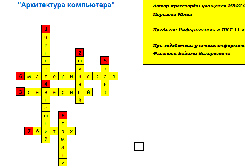 Из чего состоит компьютер кроссворд