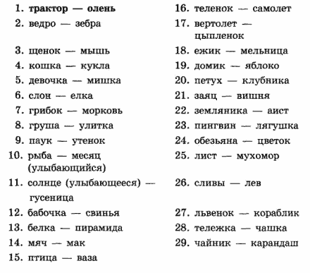 Простые аналогии. Простые аналогии методика для младших школьников. Аналогии для детей 10 лет. Аналогии для детей 7-8 лет. Аналогии для детей 8-9 лет.