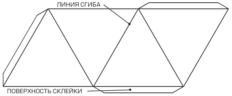 Схема как сделать треугольник