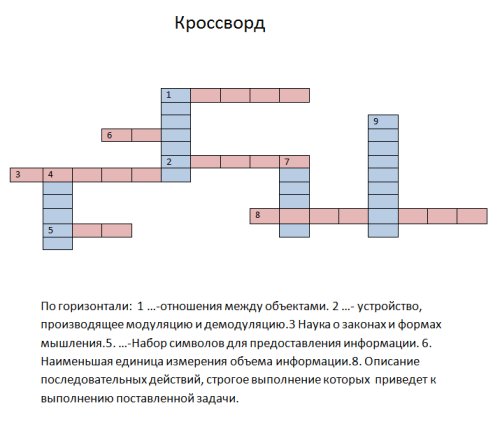 153 фото кроссвордов ответы