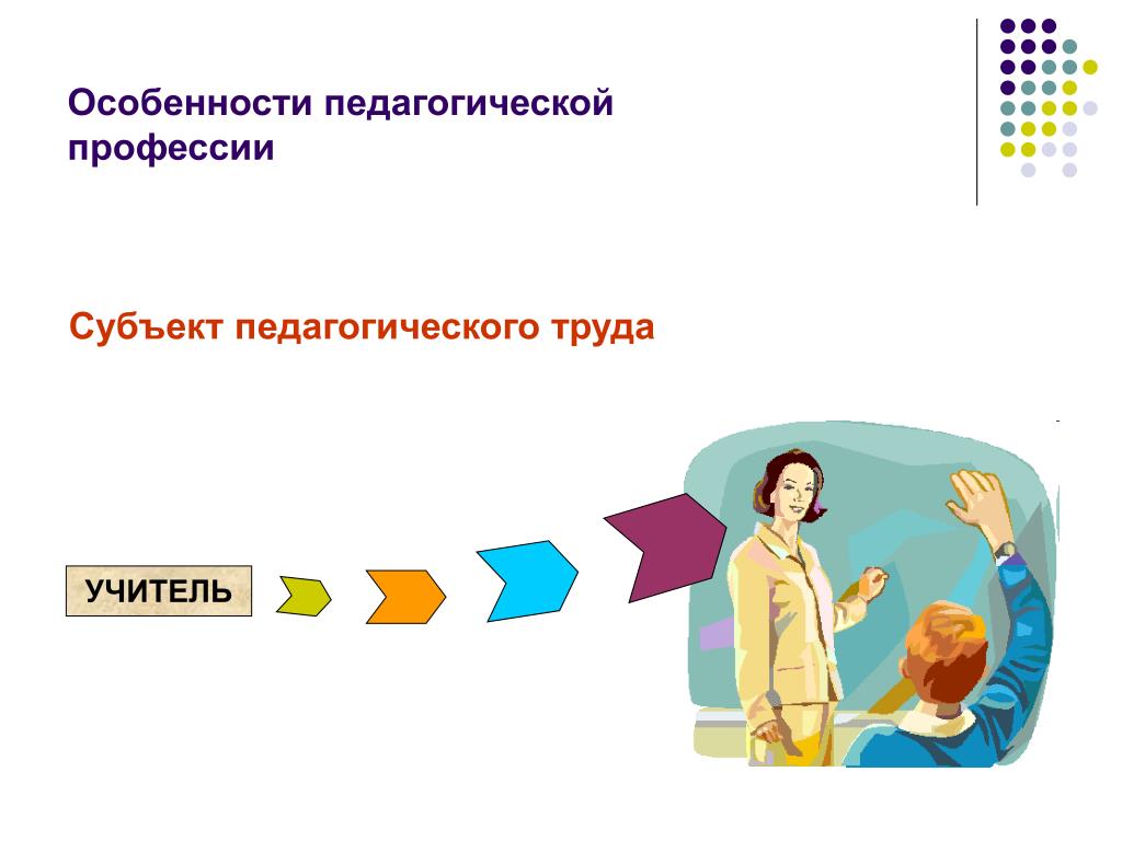 Образовательные профессии. Особенности педагогической профессии. Специфика профессии педагога. Своеобразие педагогической профессии. Специфика труда в профессии педагога.