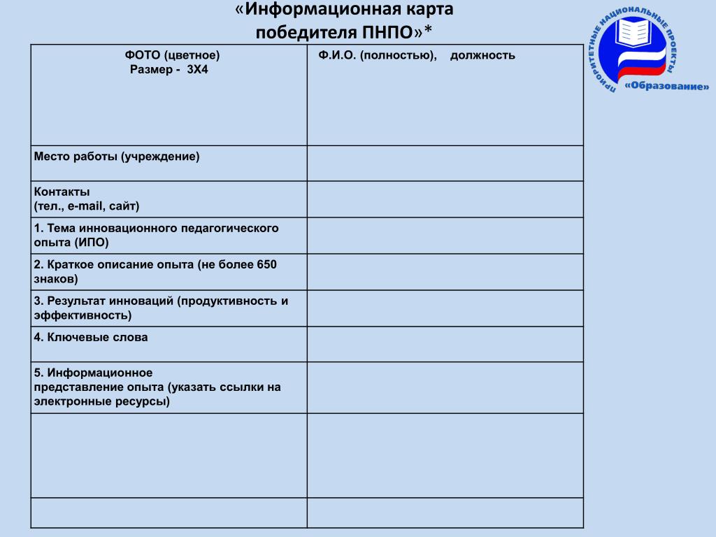 Информационная карта программы