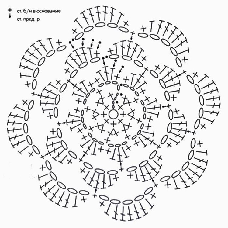 Роза крючком схема и описание на русском