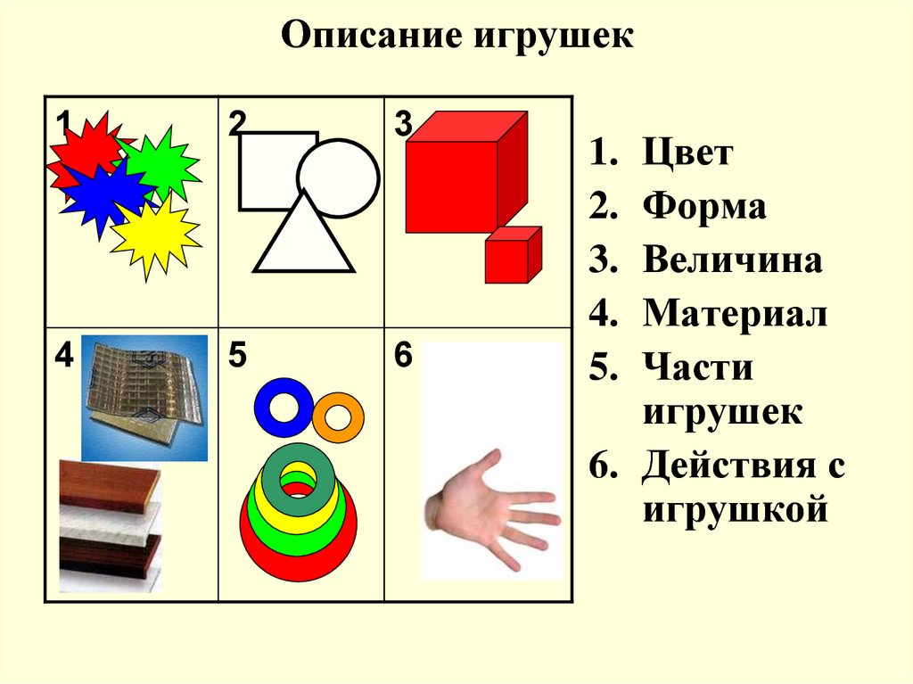 Конспект нод по обучению рассказыванию по картине в старшей группе