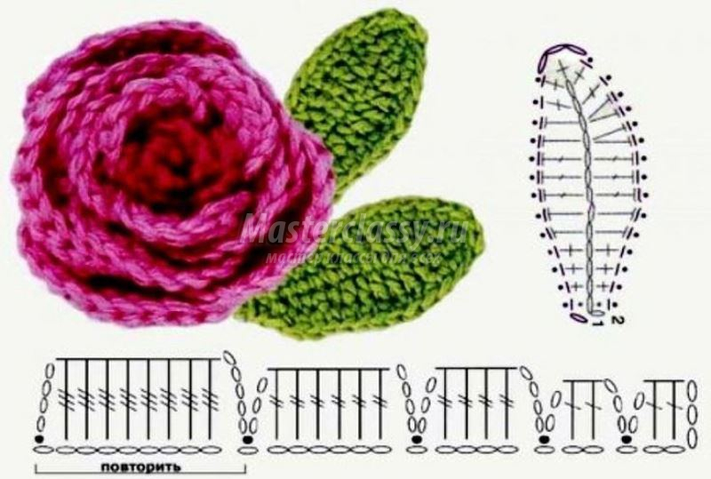 Листья для розы крючком схема и описание