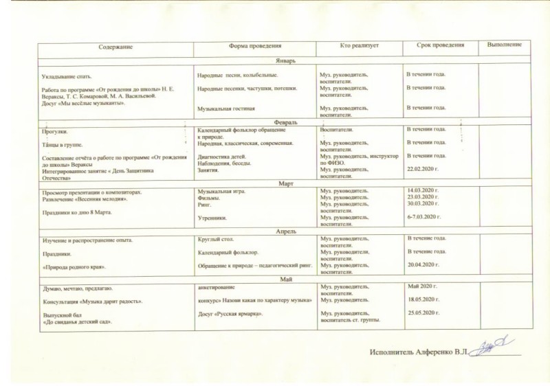 План работы на год в доу