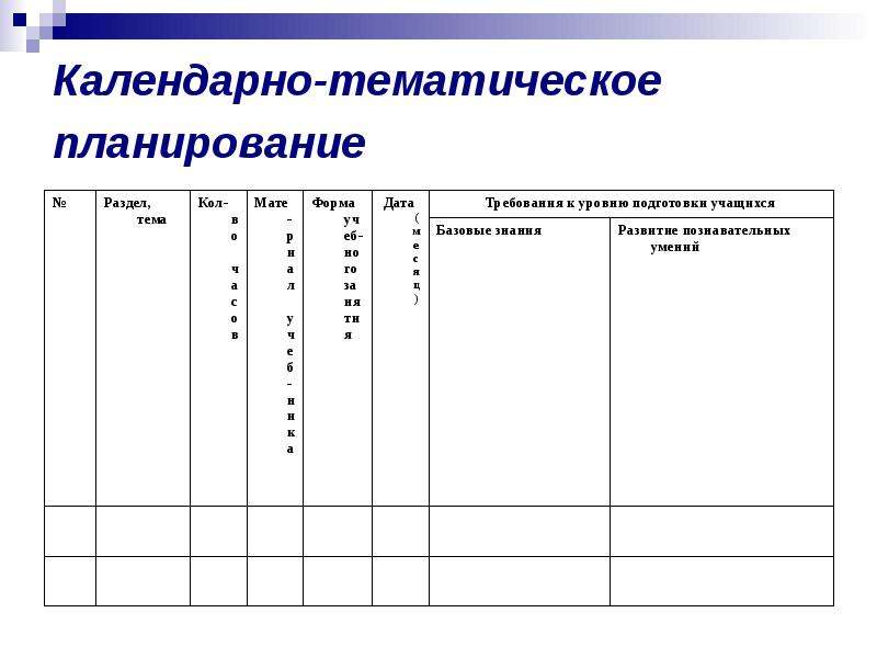 Каково соотношение рабочей программы и календарно тематического плана