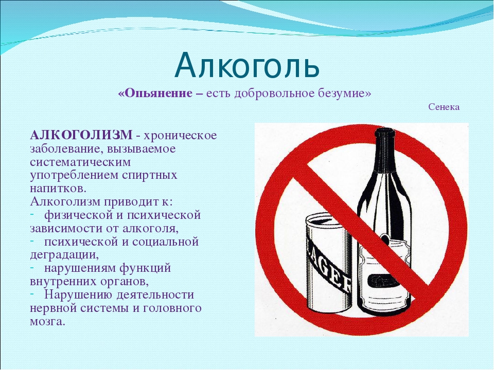 Презентация против алкоголя