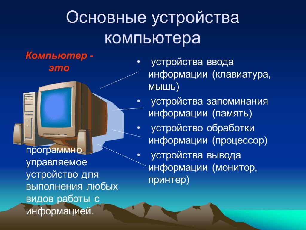 План урока персональный компьютер