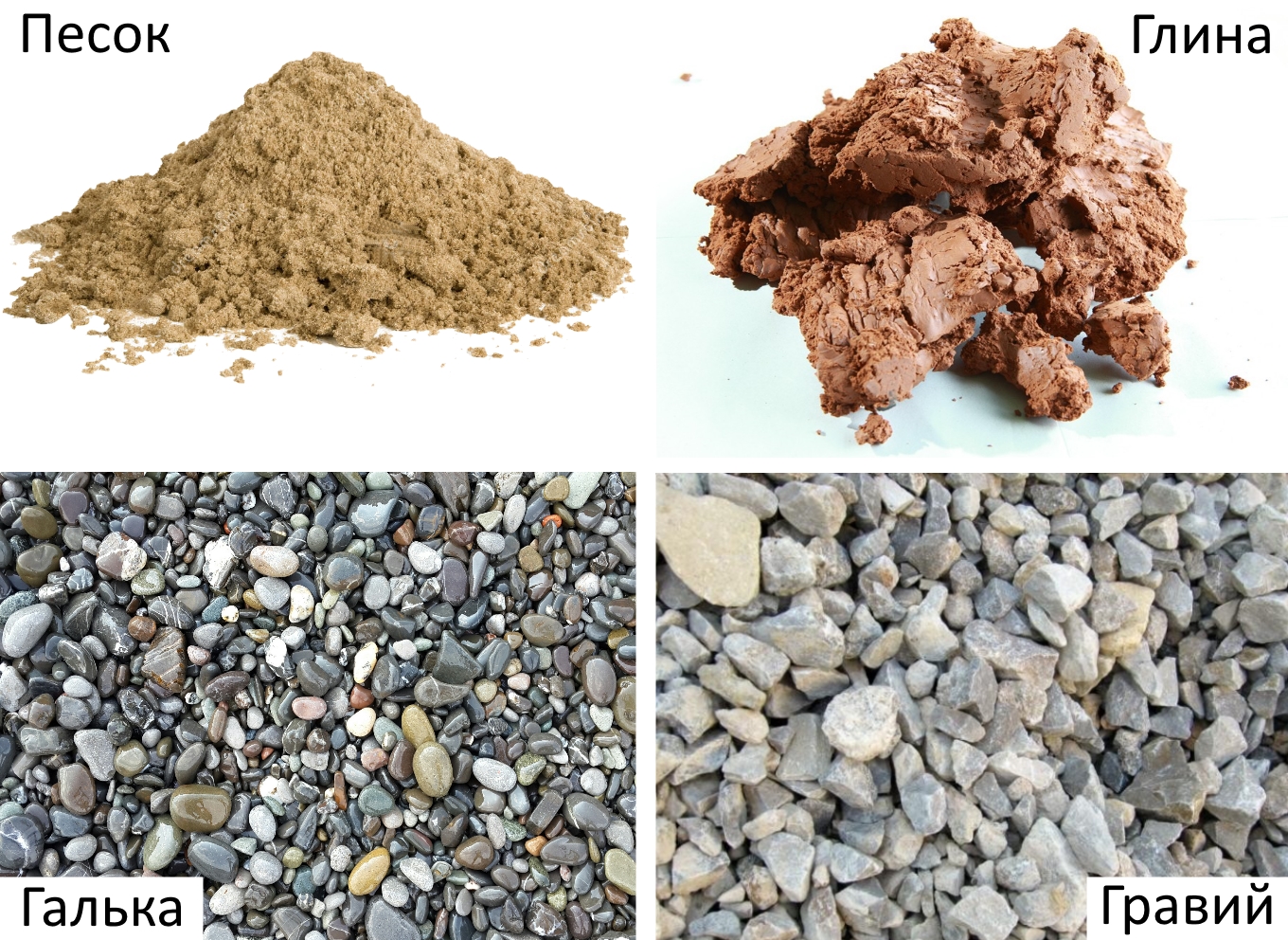 Минеральные природные материалы. Горная порода глина суглинок. Глина природный материал. Песок и глина. Песок, глина, камни..