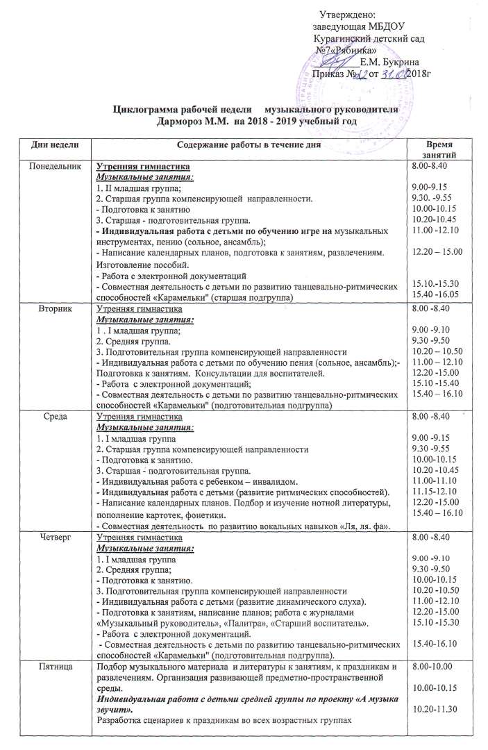 План музыкальных мероприятий на лето в детском саду