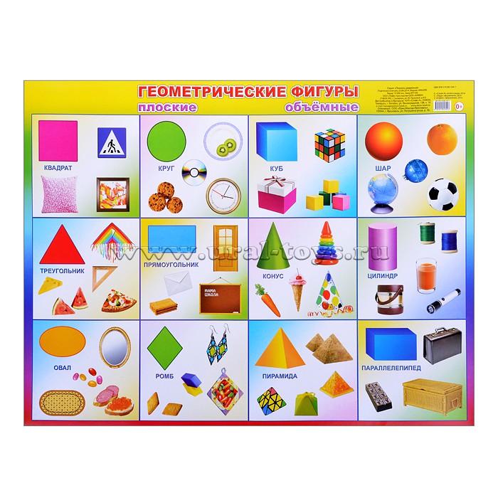 Предметы геометрической формы для детей в картинках