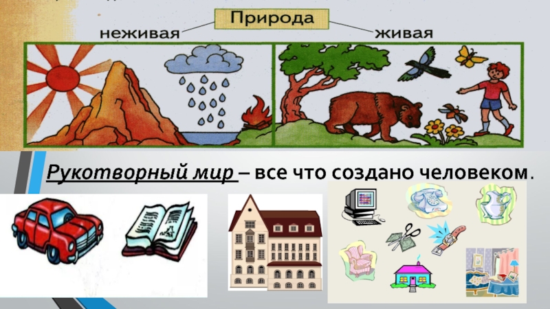 Нарисуй природу и жизнь людей на этом материке для 2 класса