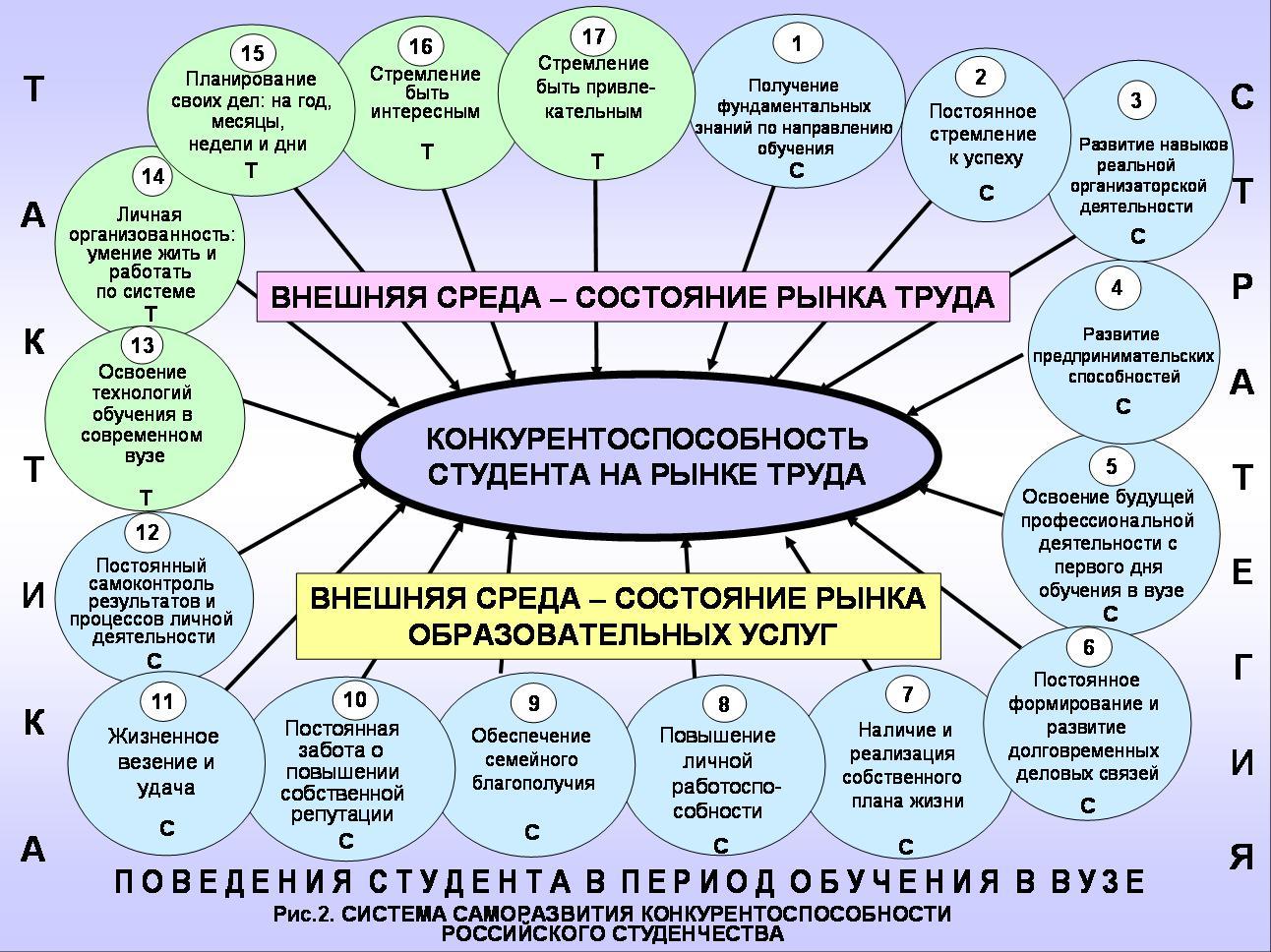 Учебный план по обновленному фгос ооо 2022 2023