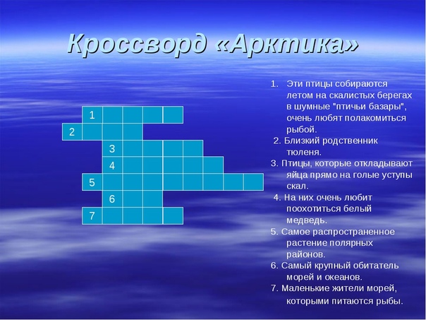 Кроссворд по окружающему миру 1 класс презентация