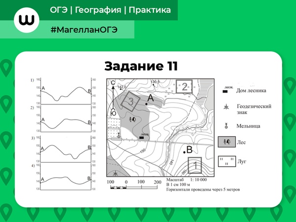 Интересные темы для проекта по географии 9 класс