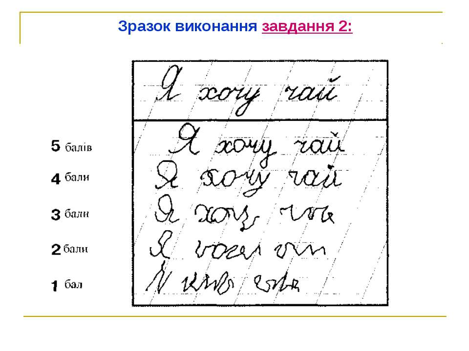 Тест керна йирасека презентация