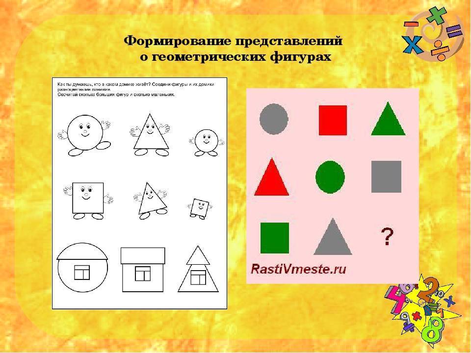 Технологическая карта нод по фэмп в подготовительной группе