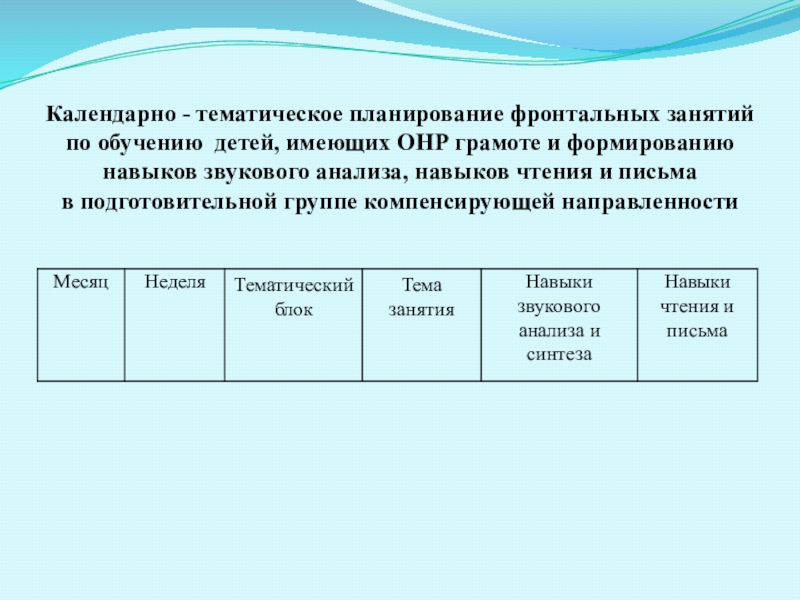 Занятия с ребенком с онр. Календарно-тематическое планирование учителя-дефектолога в школе. Календарно-тематическое планирование логопеда. Тематическое планирование индивидуальных занятий ОНР 1. Планирование работы логопеда в логопедической группе.