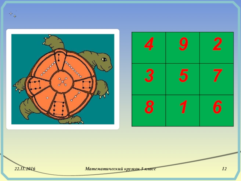 123 математический кружок. Магический квадрат Гейдман 3 класс. Математический кружок 1 класс. Магические квадраты 5 класс презентация. Математика Гейдман магический квадрат.