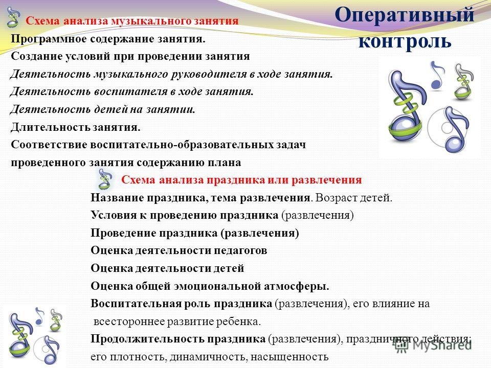 Анализ занятия в детском саду образец пример рб