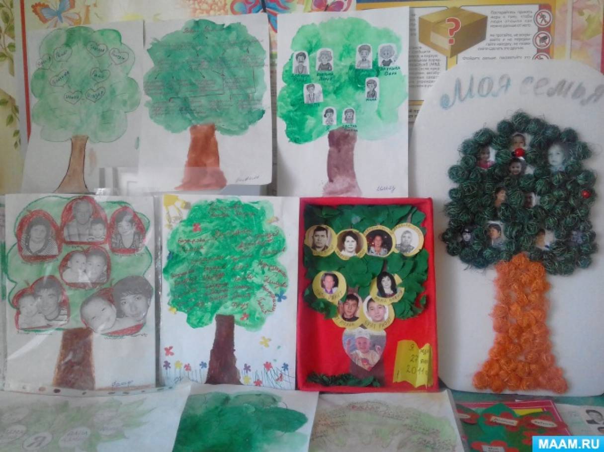 Неделя семьи старшая группа. Родословное дерево в садик. Семейное дерево в детский сад. Выставка в детском саду генеалогическое дерево. Выставка генеалогического древа в садике.