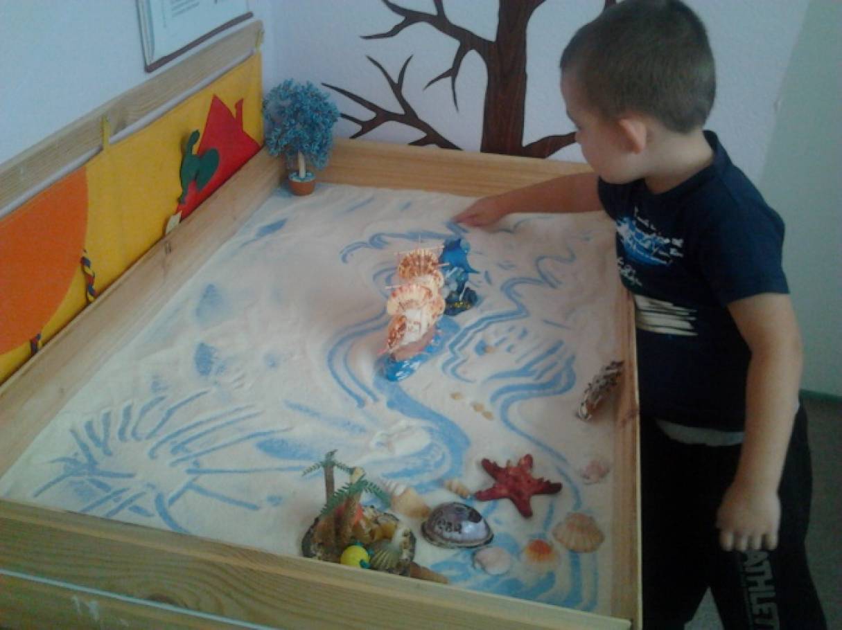 Песочная арт терапия для детей дошкольного возраста