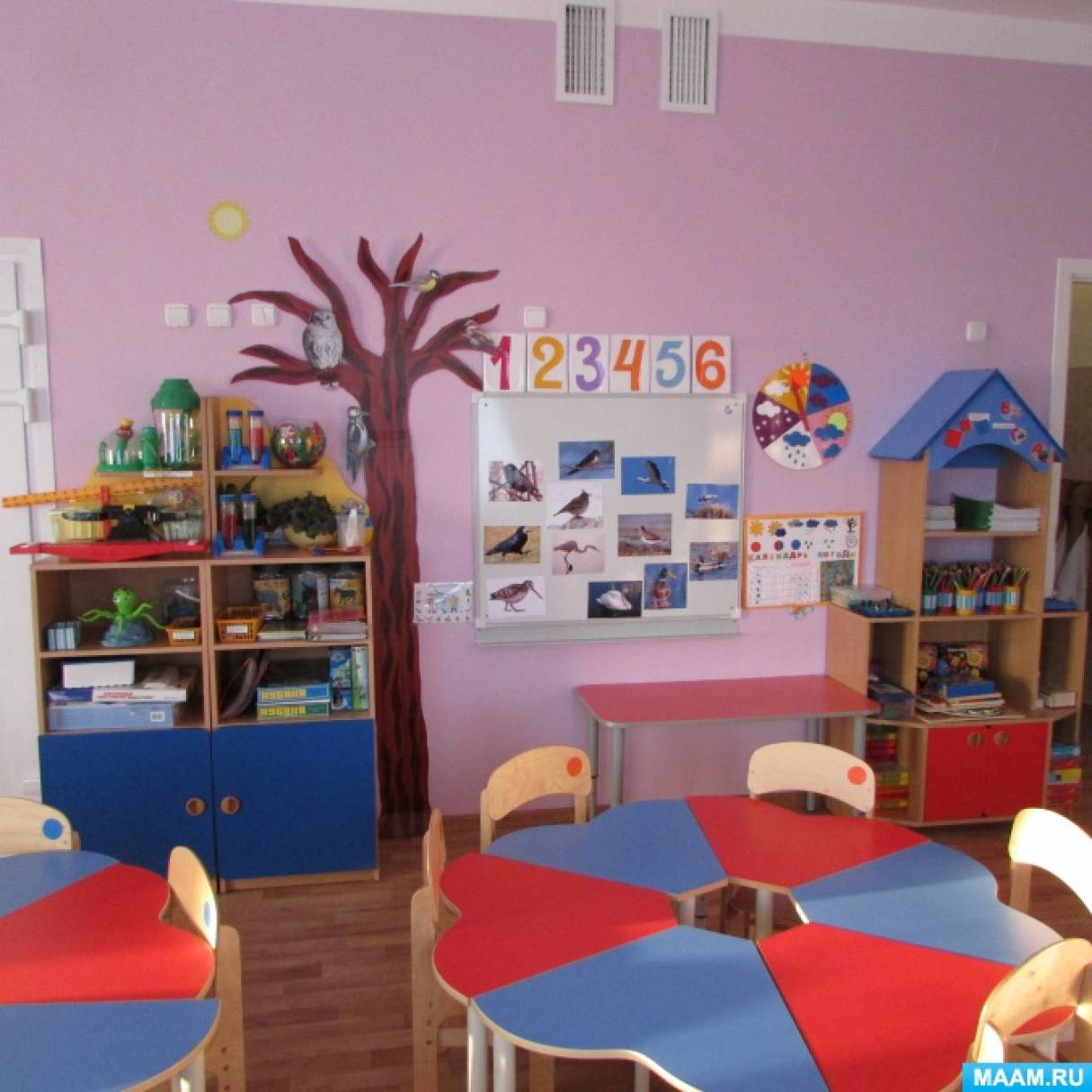 Современные центры в детском саду старшая группа