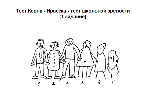 Тесты школьной зрелости керна йирасека презентация