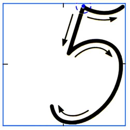Цифрой 2 на рисунке отмечено гало цифрой 4 на рисунке отмечены спиральные рукава