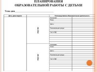 План работы бланк