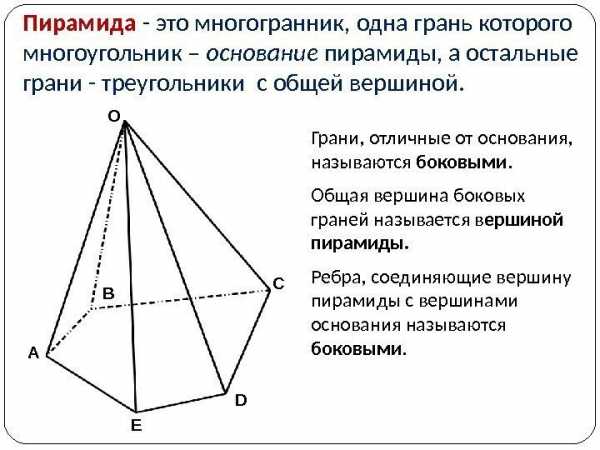 Параллелепипед фото геометрическая фигура сколько