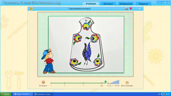 Технология городецкая роспись 2 класс презентация