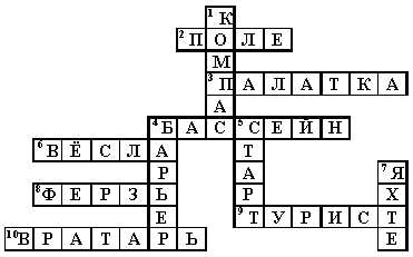 Кроссворд для школьников в картинках физкультура