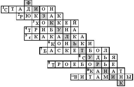 Кроссворд на тему индивидуальный проект