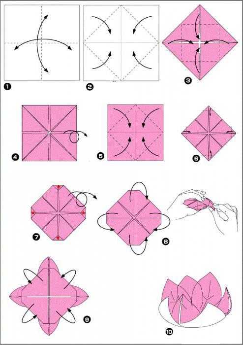 Кувшинка из бумаги своими руками оригами схемы поэтапно