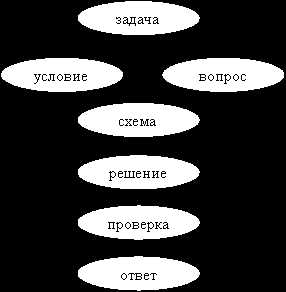 Sk120c0250bp hw схема